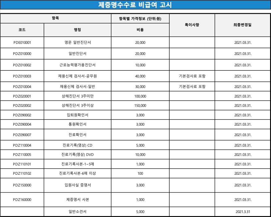 비급여항목안내 2